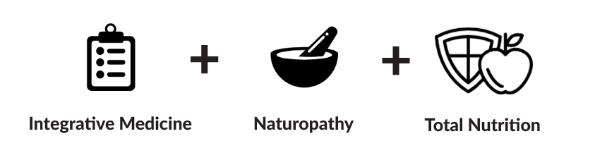 Lynnmall Pharmacy Holistic Naturopathy Medicine